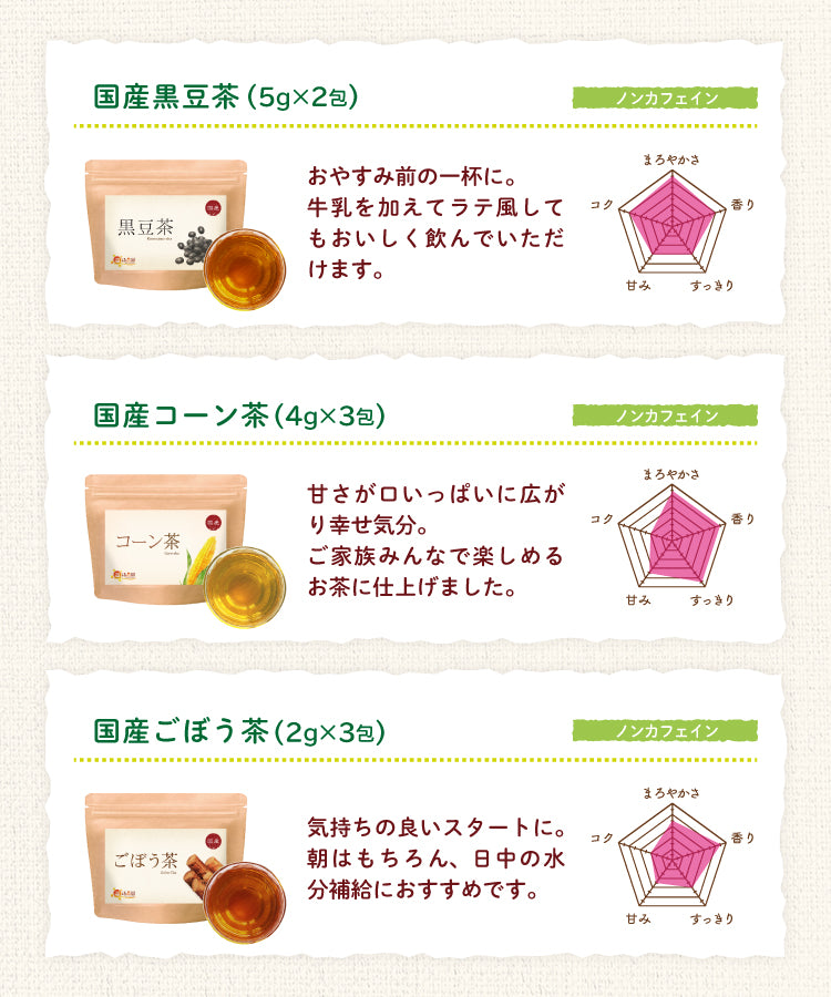 温活農園プレミアムギフト