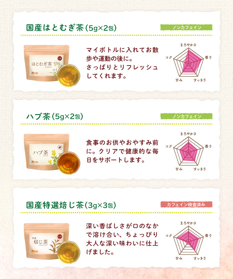 温活農園プレミアムギフト