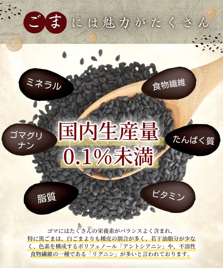 温活農園の国産黒ごま麦茶はミネラル、食物繊維、たんぱく質、ビタミン、脂質、ゴマグリナンとミネラルが含まれている
