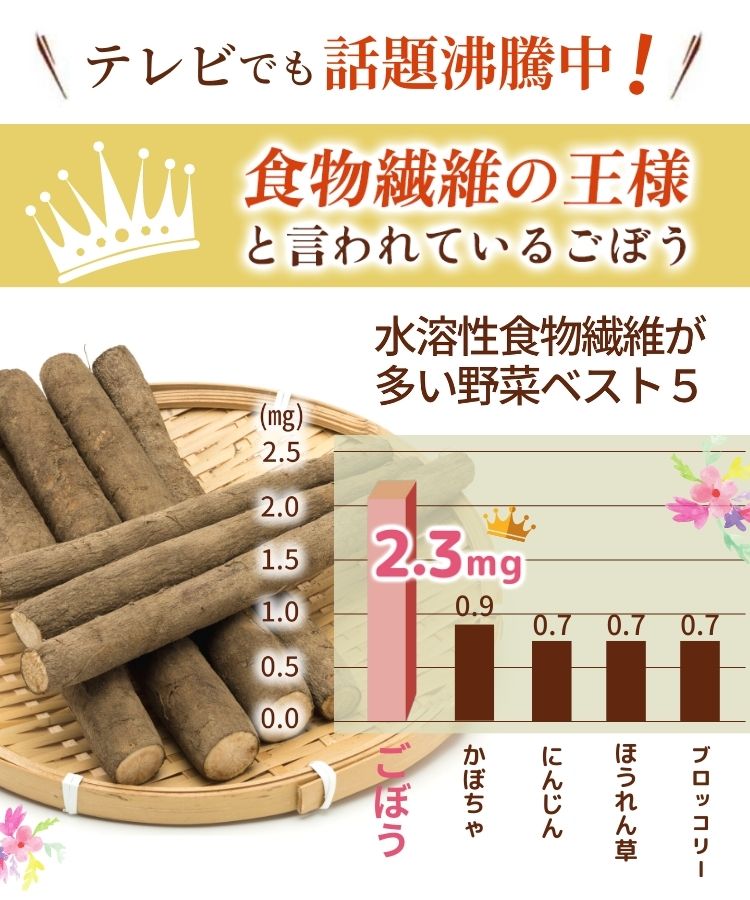 温活農園の国産ごぼう茶は食物繊維「イヌリン」豊富に含まれいる