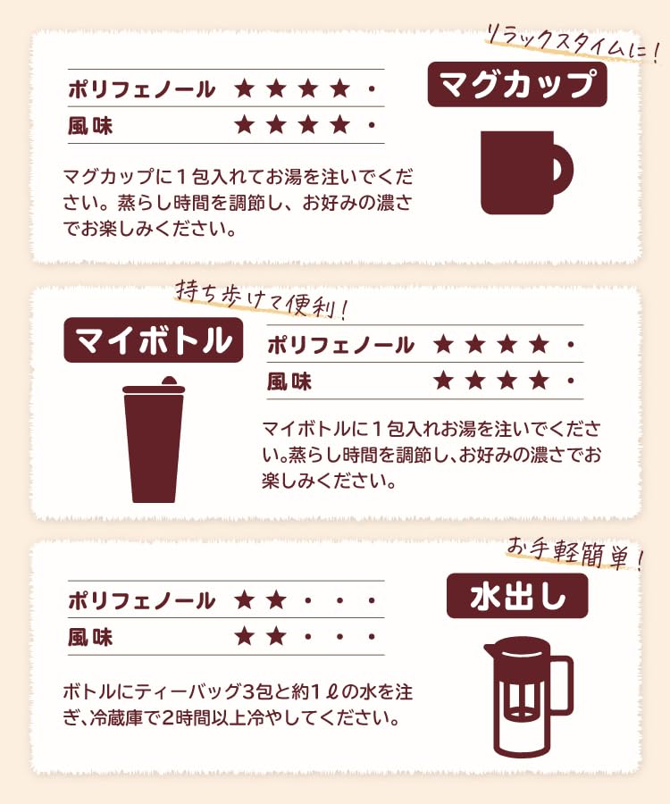 ルイボス黒豆