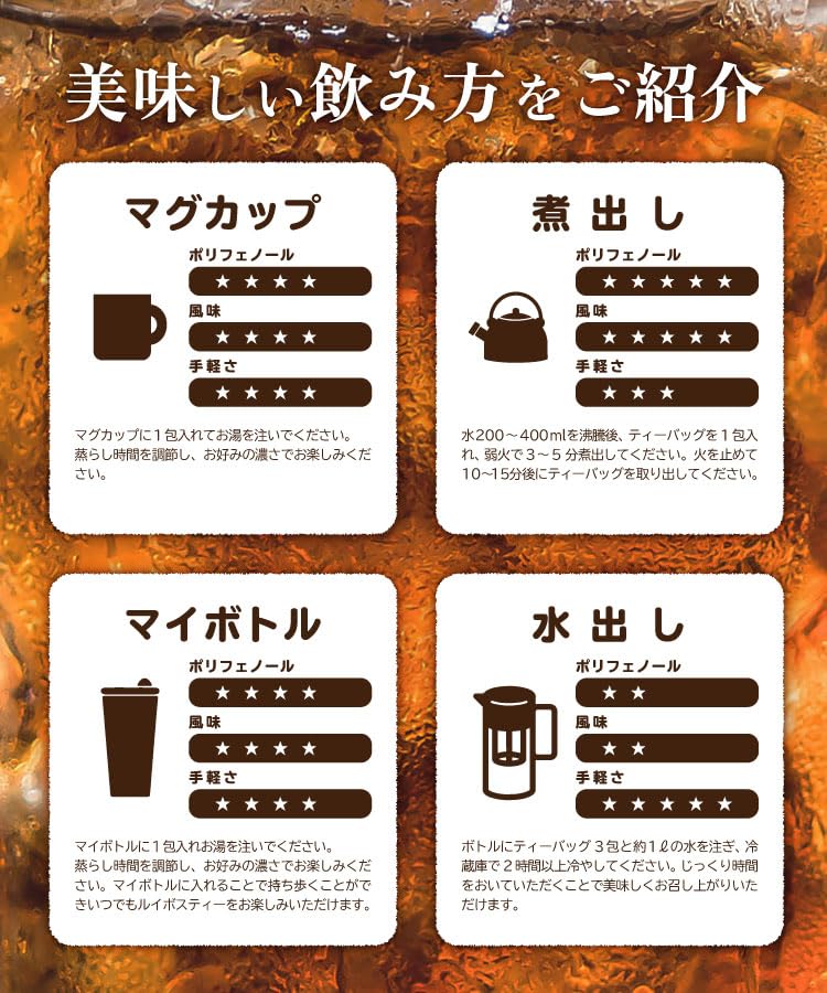 グリーンルイボスティー