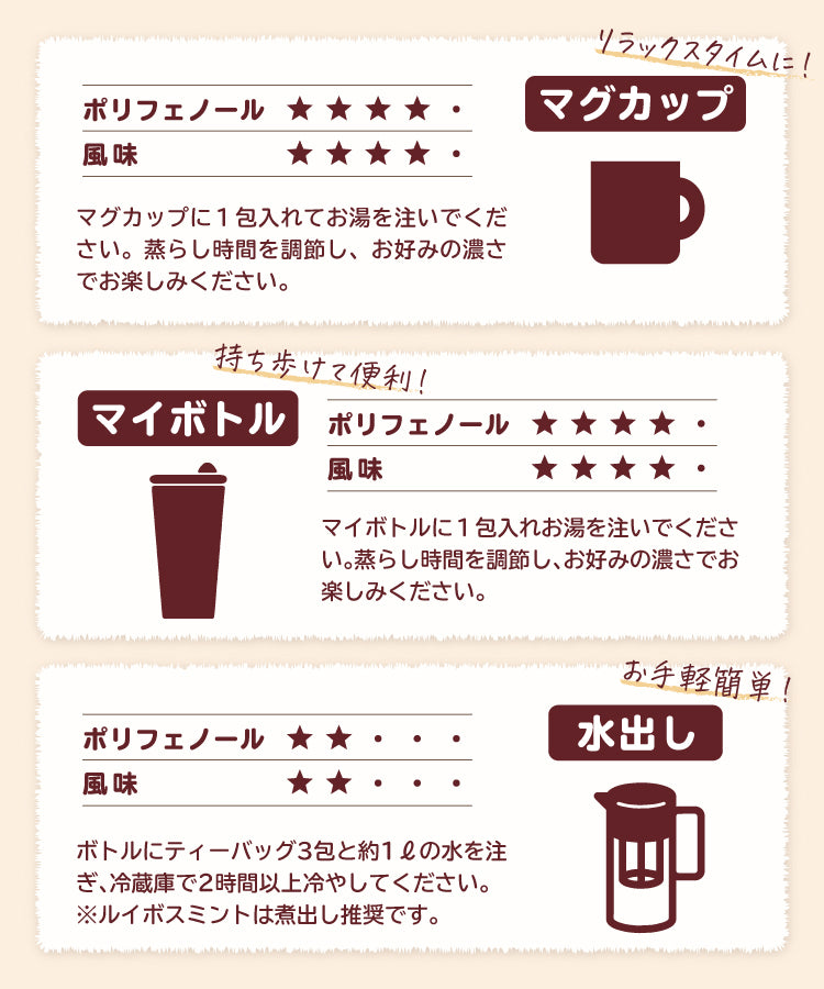 ルイボスはとむぎ茶