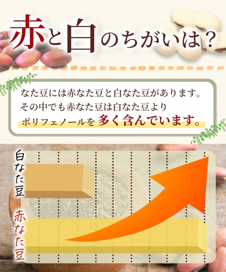 温活農園の国産赤なた豆茶は