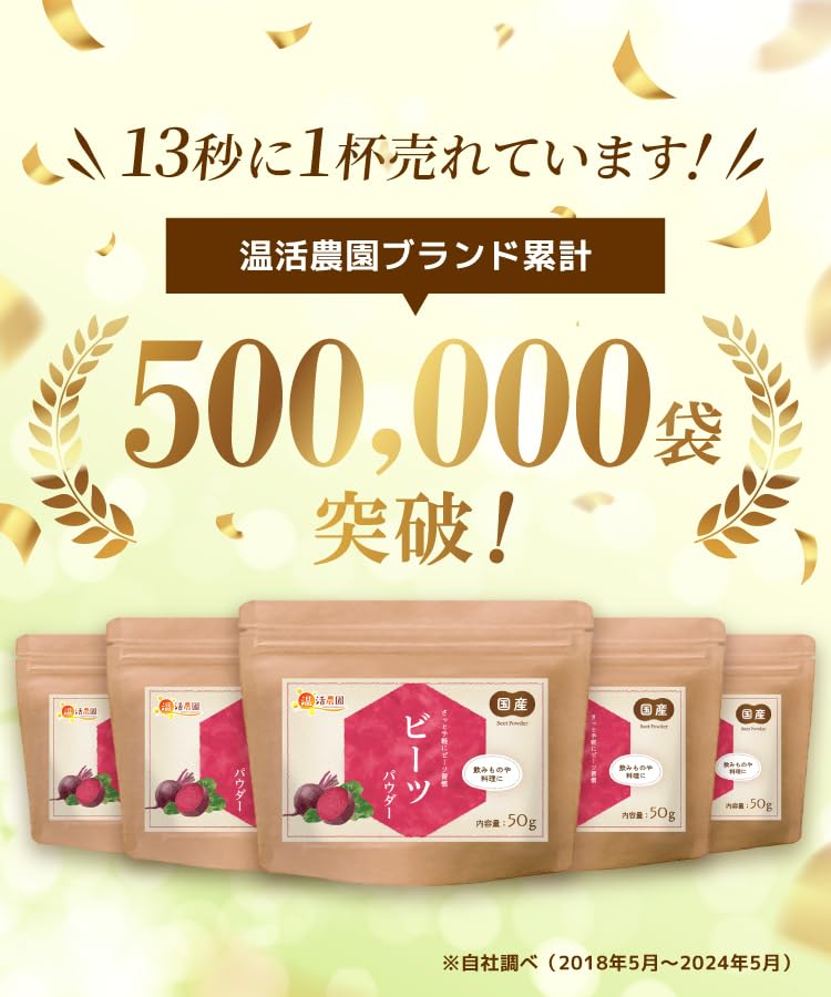ビーツパウダー - 食品パウダー | 温活農園