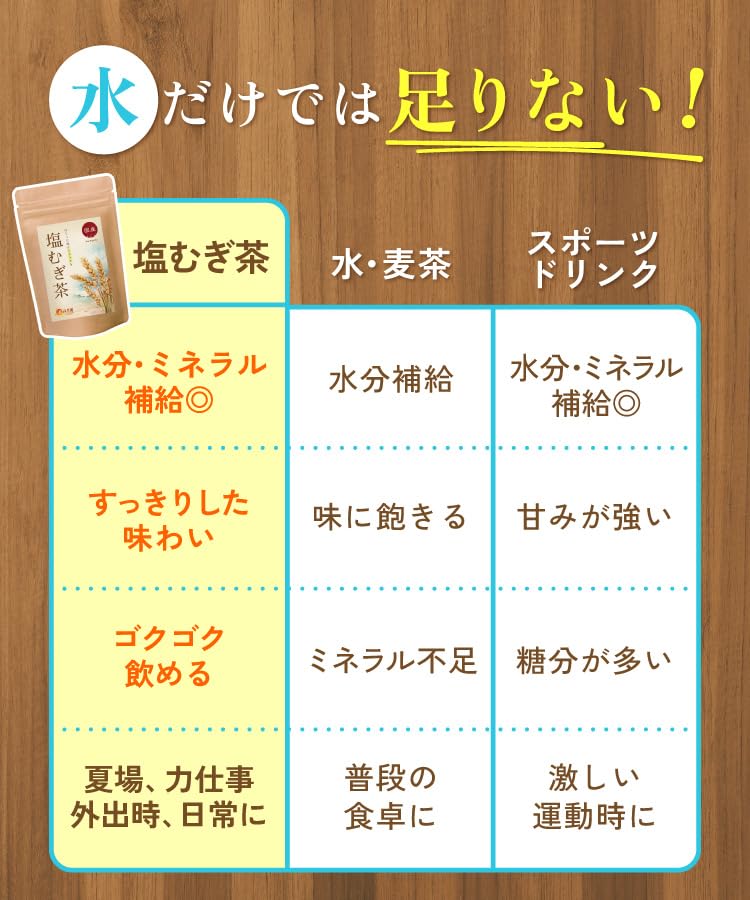塩麦茶