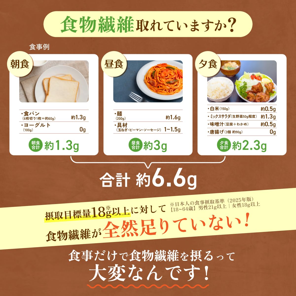 ごぼうパウダー - 食品パウダー | 温活農園