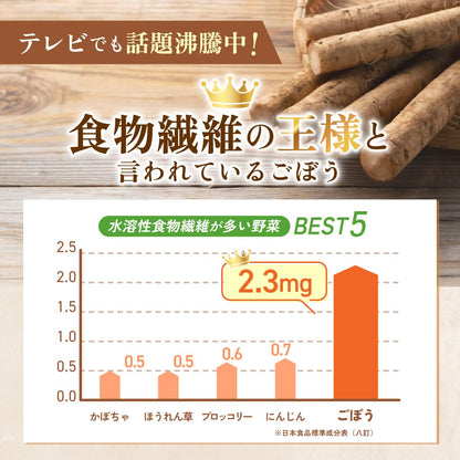 ごぼうパウダー - 食品パウダー | 温活農園