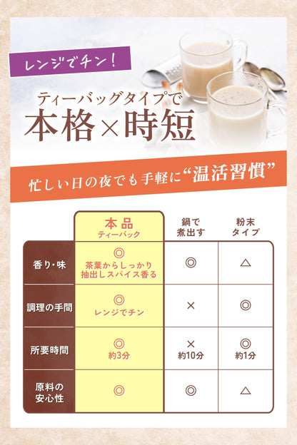 温活シナモンチャイ